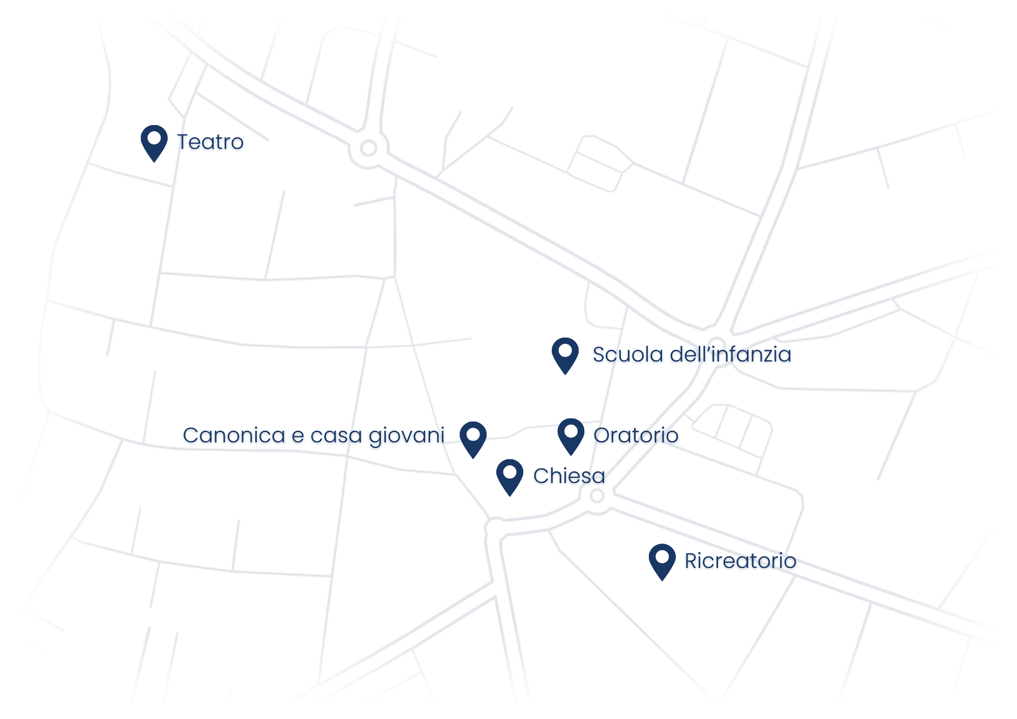 Mappa dei luoghi della parrocchia a Valeggio sul Mincio: Teatro, Scuola dell'Infanzia, Canonica e Casa Giovani, Oratorio, Chiesa Parrocchiale e Ricreatorio.